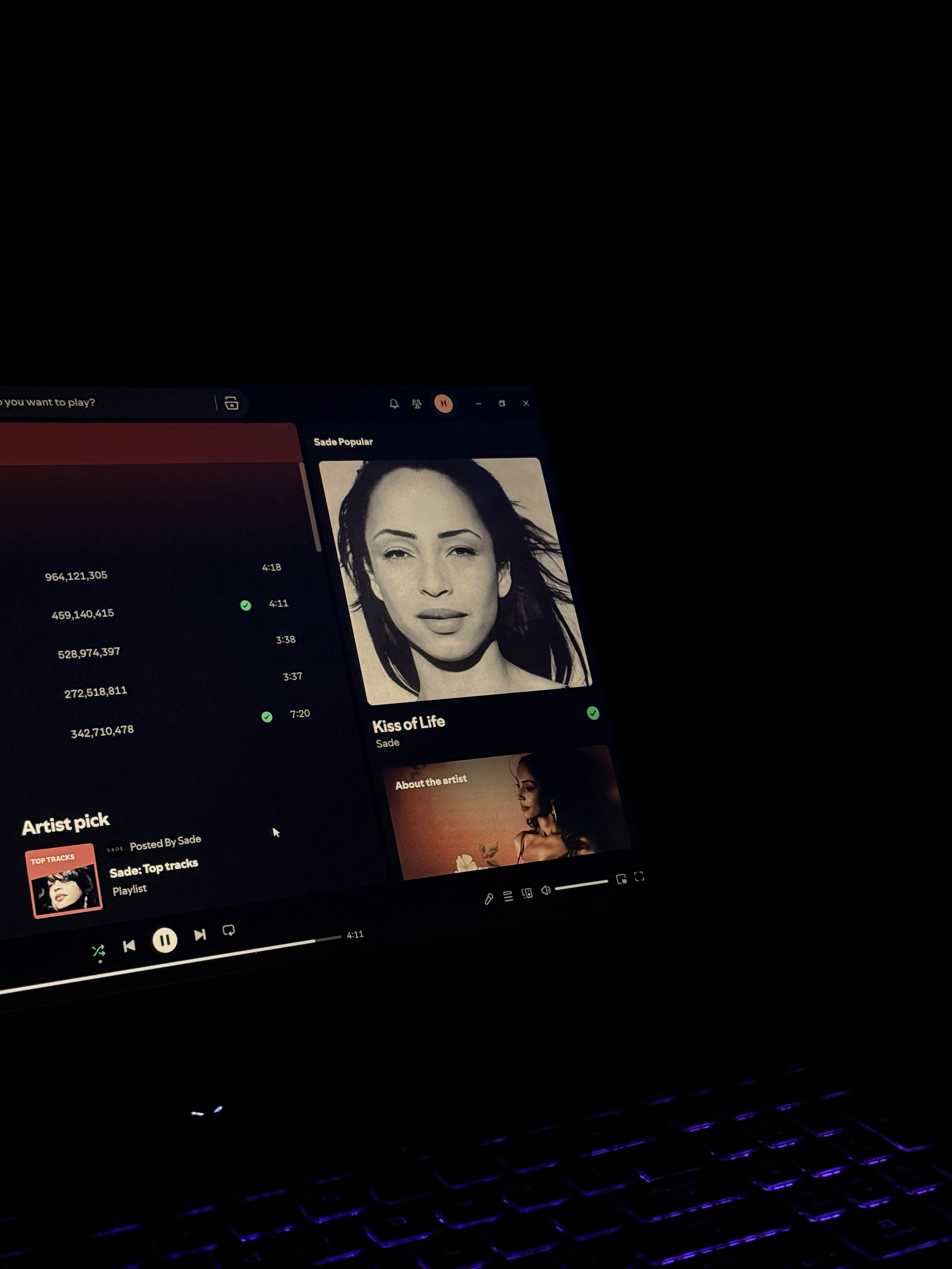 my current fav artis